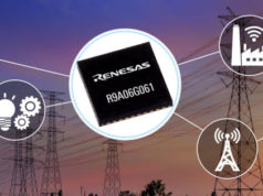 R9A06G061 CI PLC para comunicación de hasta 1 Mbps a larga distancia