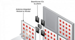 Soluciones RFFE mmWave para infraestructura inalámbrica 5G
