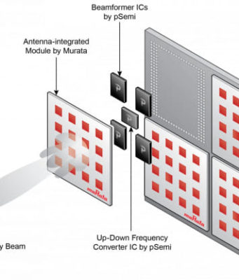Soluciones RFFE mmWave para infraestructura inalámbrica 5G