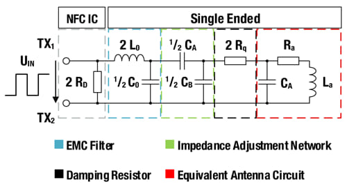 Figura 5: Circuito de salida NFC single-ended equivalente [5]
