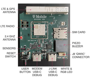 DevEdge Kit de desarrollador IoT para 4G LTE, wifi y BLE