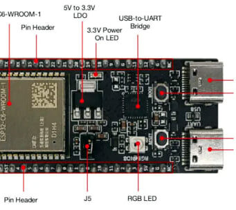 Módulo inalámbrico ESP32-C6
