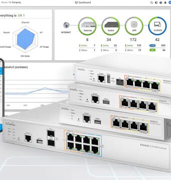 Familia ESG de gateways de enlace SD-WAN