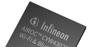 AIROC CYW5551x Solución Wi-Fi 6/6E y Bluetooh para aplicaciones IoT