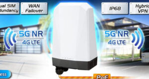 Unidad 5G industrial para exteriores FWA-2100-NR