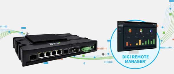 IX40 Router móvil IoT 5G para Industria 4.0