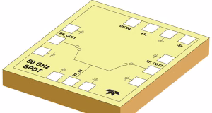 Conmutador RF TDSW050A2T para proyectos militares y aeroespaciales
