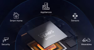 SoC de conectividad ultraeficiente SYN461x para IoT con Edge AI