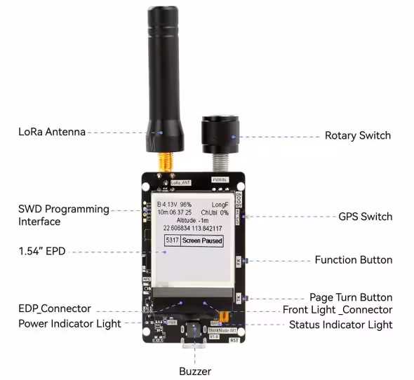 Transceptor LoRa Thinknode M1 con pantalla y GPS