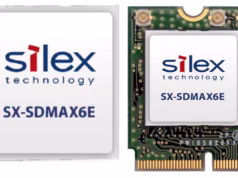 Módulo WiFi 6E SX-SDMAX6E industrial y tribanda