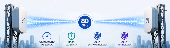 80 GHz: la banda definitiva para backhaul de ultra baja latencia
